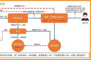 入围年度最佳阵容，鲁本-迪亚斯更新社媒发表获奖感言