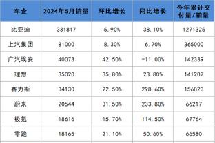 必威体育哪个是真的吗截图1